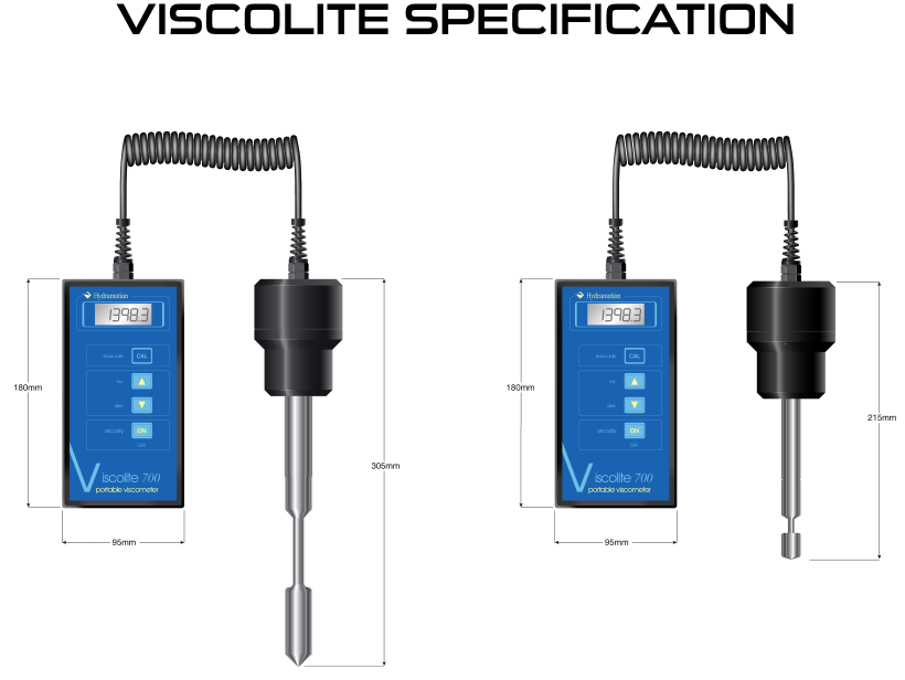 ViscoLite Specification Diagram